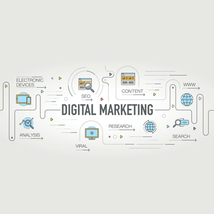 Digital Marketing Campaigns